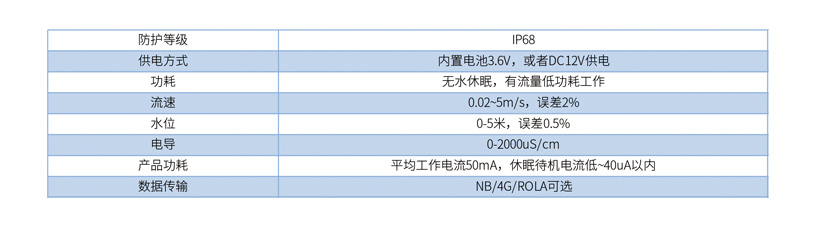 參數.jpg