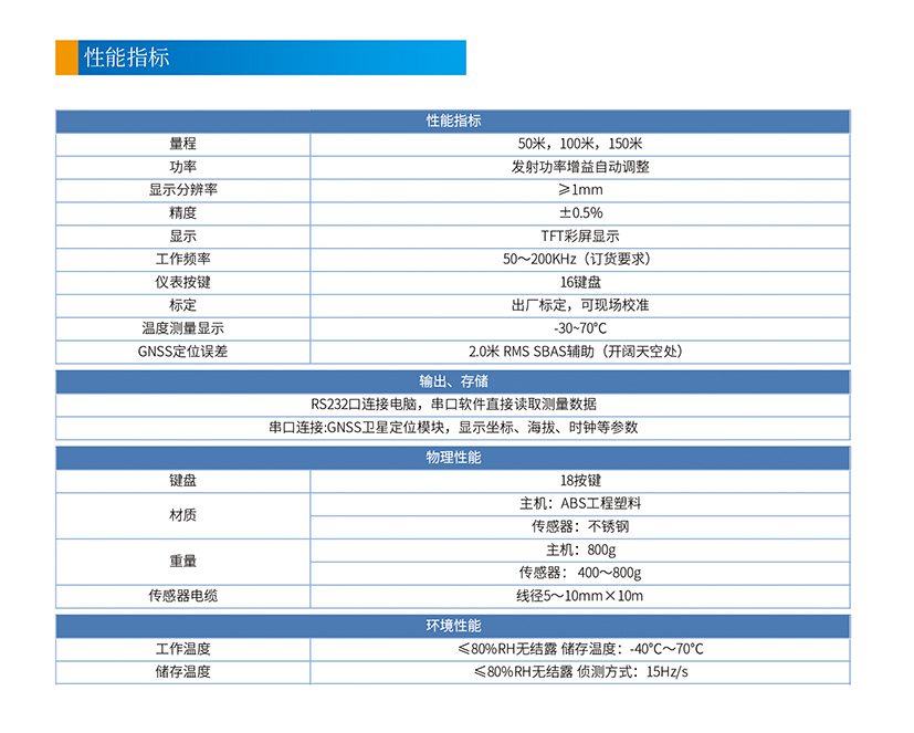 超聲波水深儀水溫儀官網(wǎng)網(wǎng)頁(yè)版技術(shù)參數(shù).jpg